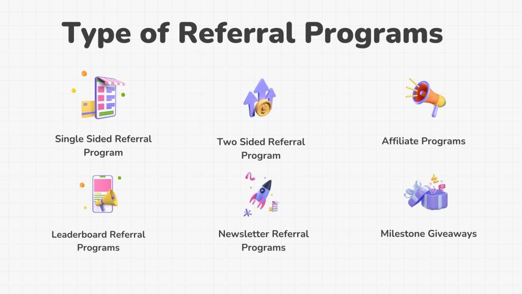Referral Rocket allows you to create different types of referral programs based on your industry. Refer a friend program, affiliate program, giveaways, etc