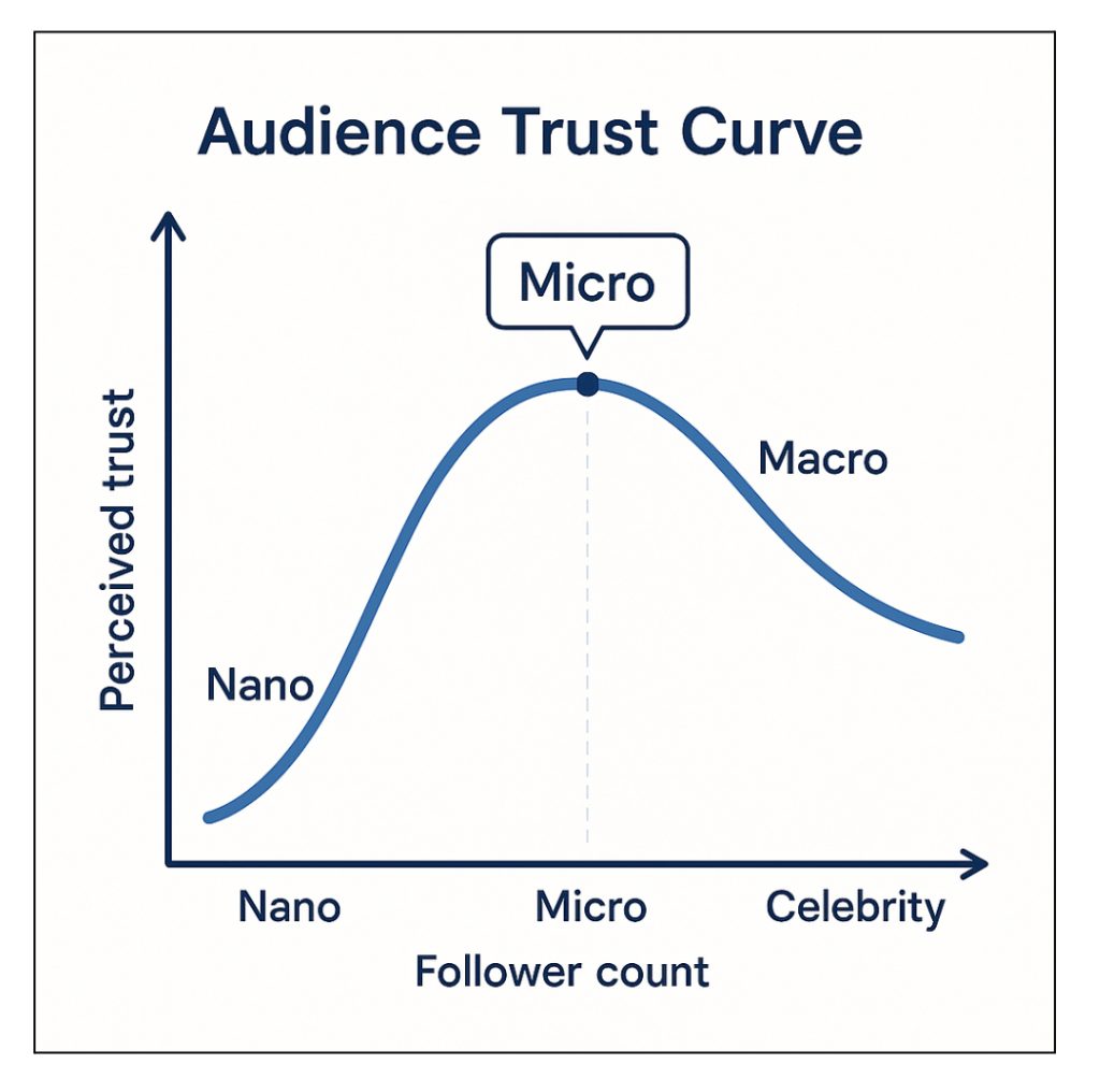 Screenshot 2025 05 19 at 3.56.36 PM