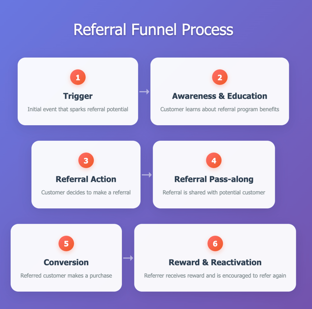 Screenshot 2025 07 21 at 4.49.42 PM