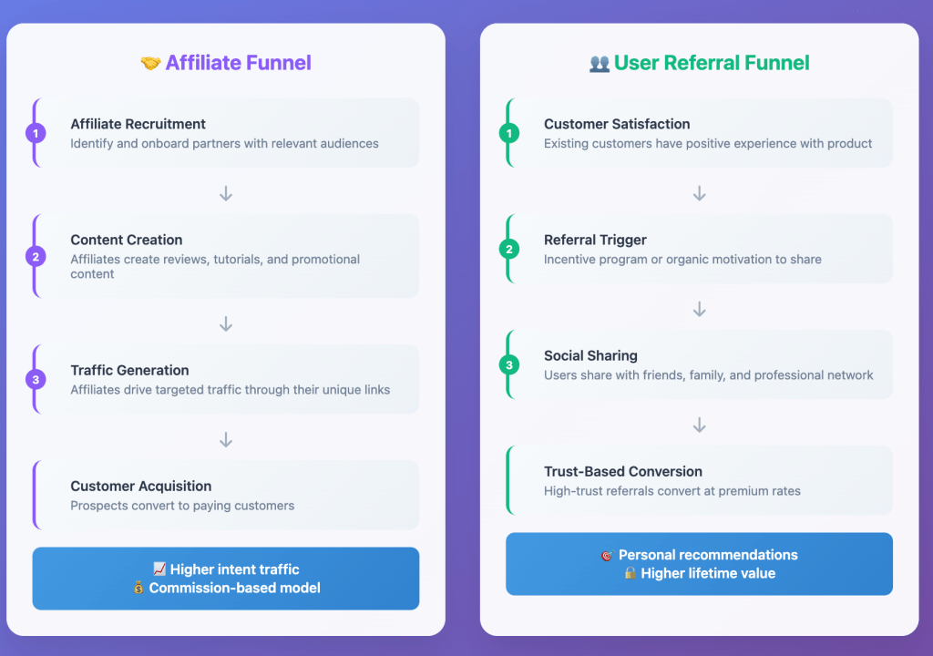 Screenshot 2025 07 21 at 4.52.57 PM