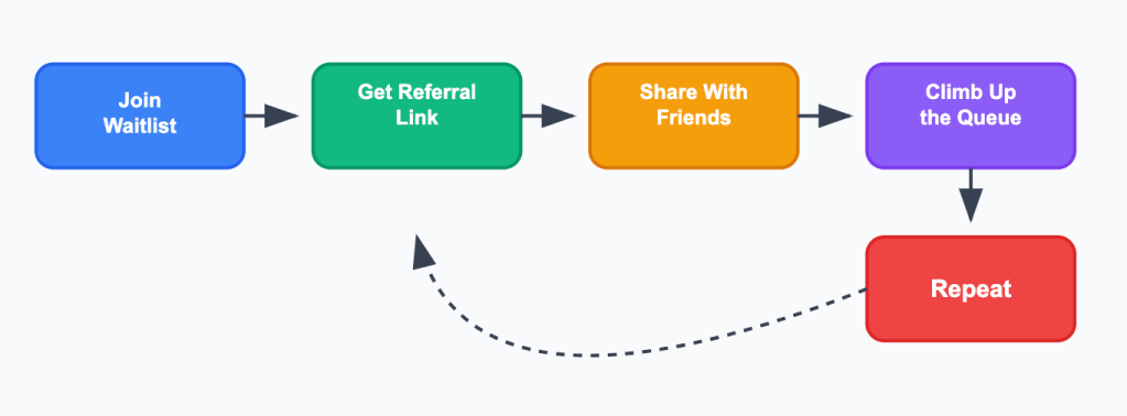 Screenshot 2025 08 04 at 10.02.29 AM