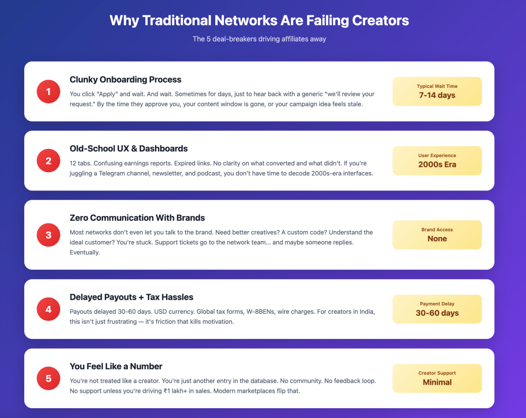 Screenshot 2025 11 05 at 8.08.53 PM