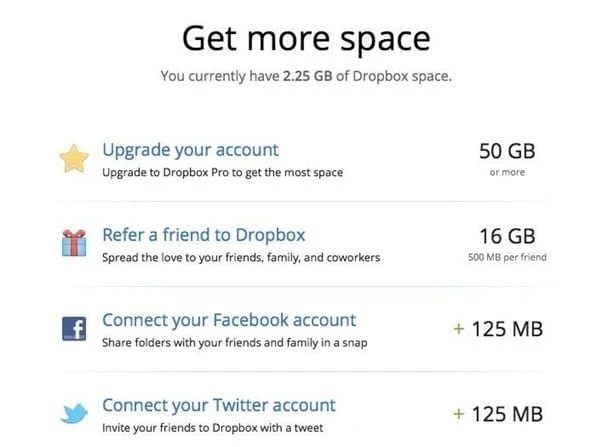 Referral Program Case Study: Dropbox's Remarkable 1300% Growth in 15 Months 1 Dropbox 'Invite your friends' program to get more free space