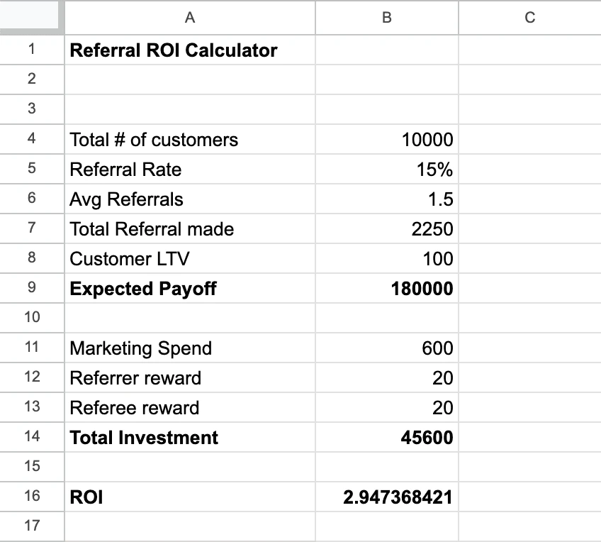 Referral ROI Calculator