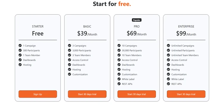 Forever free referral software