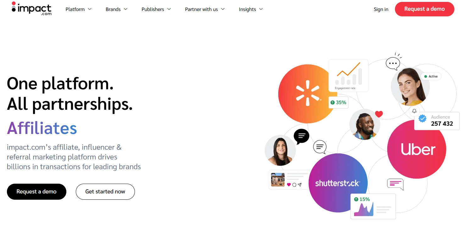 Screenshot of Impact platform – Affiliate and influencer marketing tool