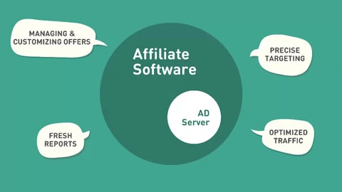 Choose the right affiliate software for your business